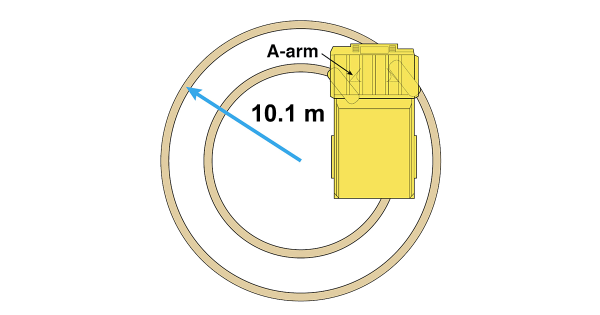 PW118MR-11 Versatilità ed efficienza